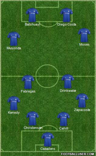 Chelsea Formation 2017