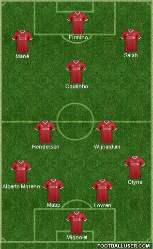 Liverpool Formation 2017