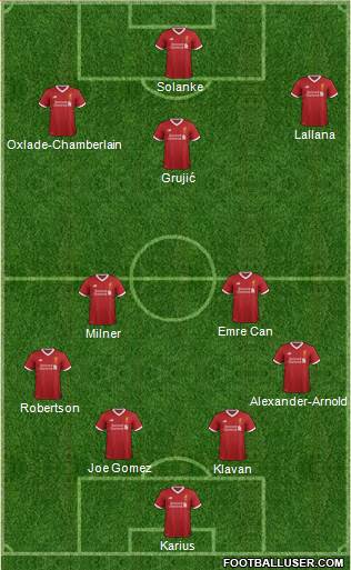 Liverpool Formation 2017
