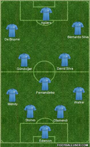 Manchester City Formation 2017