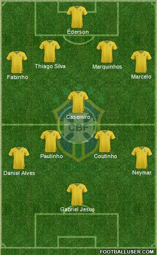 Brazil Formation 2017