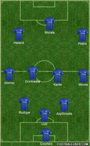 Chelsea Formation 2017