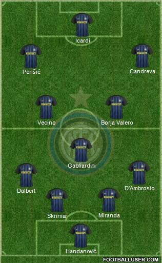F.C. Internazionale Formation 2017