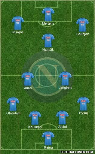 Napoli Formation 2017
