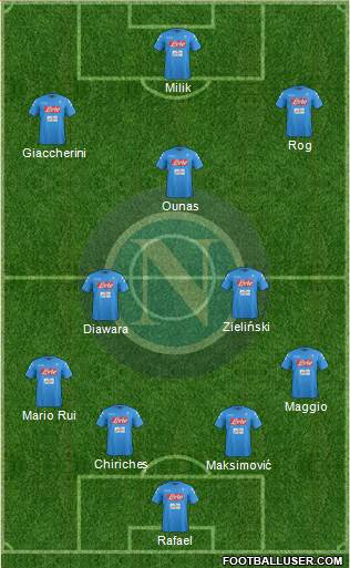 Napoli Formation 2017