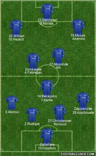 Chelsea Formation 2017