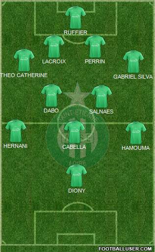 A.S. Saint-Etienne Formation 2017