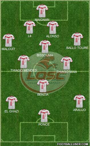 LOSC Lille Métropole Formation 2017