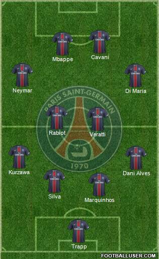 Paris Saint-Germain Formation 2017