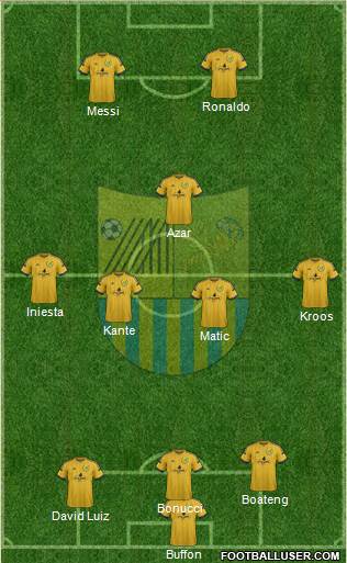 Metalist Kharkiv Formation 2017
