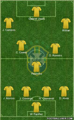 Brazil Formation 2017