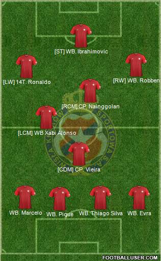 Wisla Krakow Formation 2017