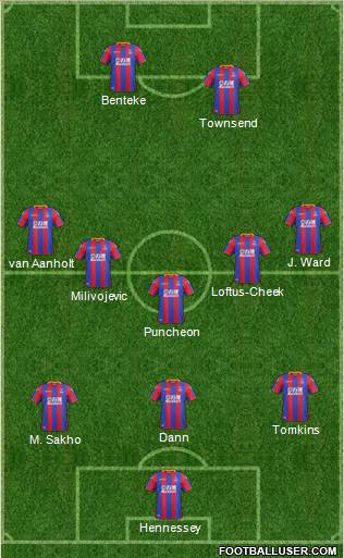 Crystal Palace Formation 2017