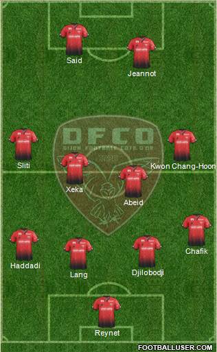 DFCO Formation 2017