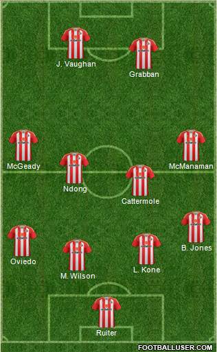 Sunderland Formation 2017
