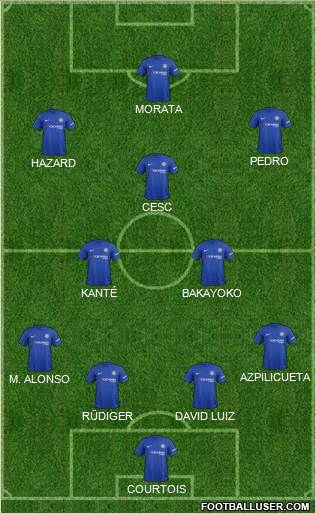Chelsea Formation 2017