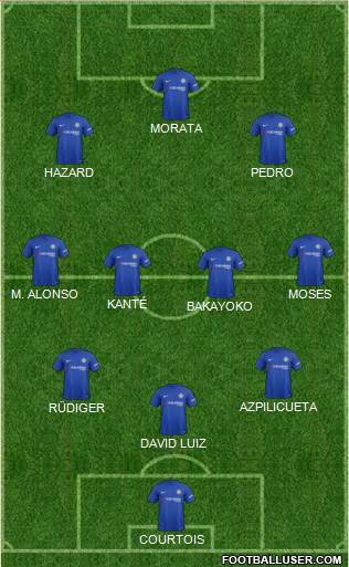 Chelsea Formation 2017