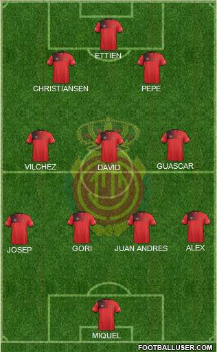 R.C.D. Mallorca S.A.D. Formation 2017