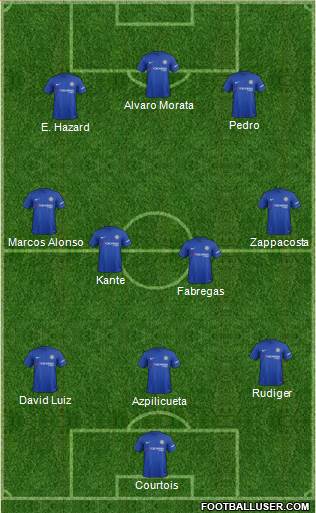 Chelsea Formation 2017