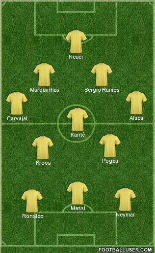 Dream Team Formation 2017