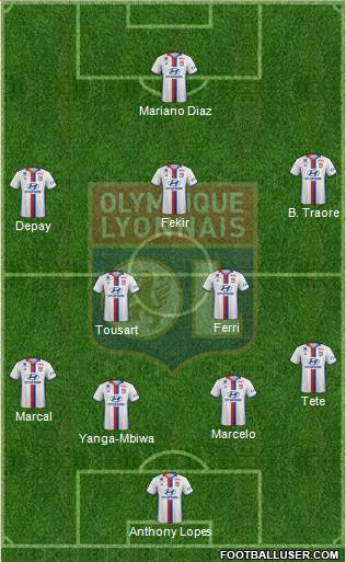 Olympique Lyonnais Formation 2017