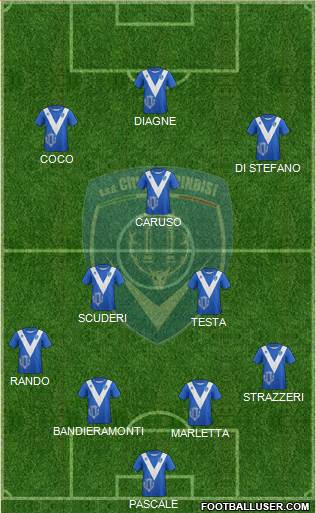 Football Brindisi Formation 2017