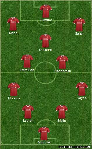 Liverpool Formation 2017