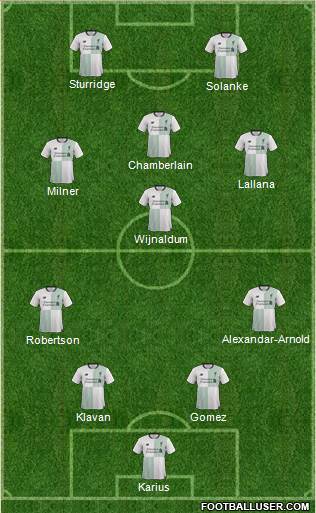 Liverpool Formation 2017