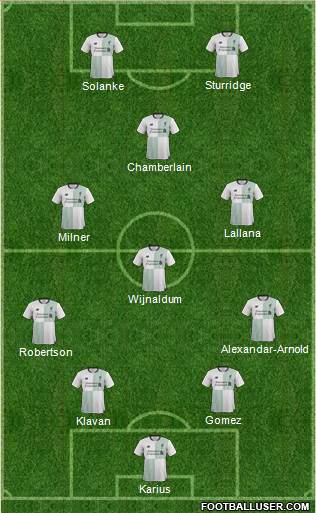Liverpool Formation 2017