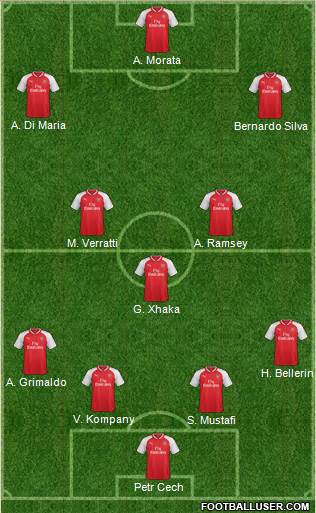 Arsenal Formation 2017