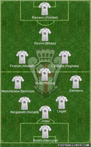 Pro Vercelli Formation 2017