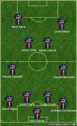 New England Revolution Formation 2017