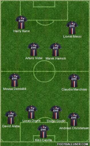 New England Revolution football formation