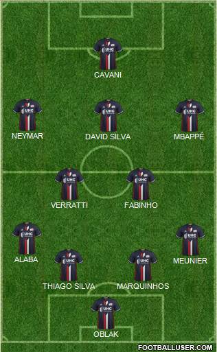 New England Revolution football formation