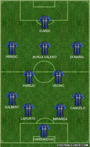 Montreal Impact Formation 2017