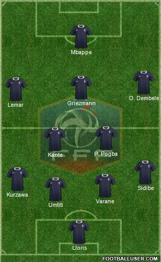 France Formation 2017