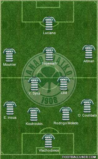 Panathinaikos AO Formation 2017