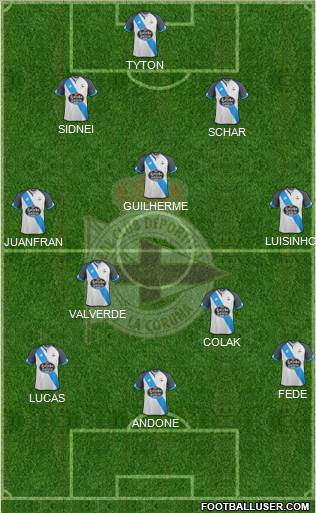 R.C. Deportivo de La Coruña S.A.D. Formation 2017
