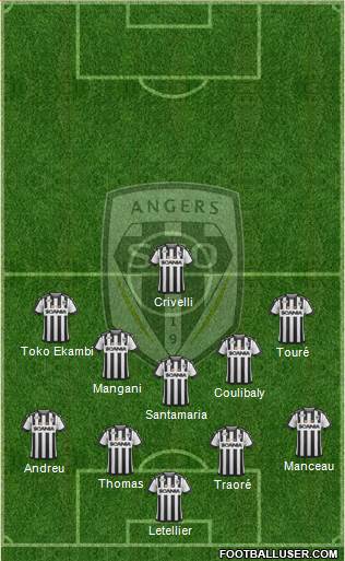 Angers SCO Formation 2017