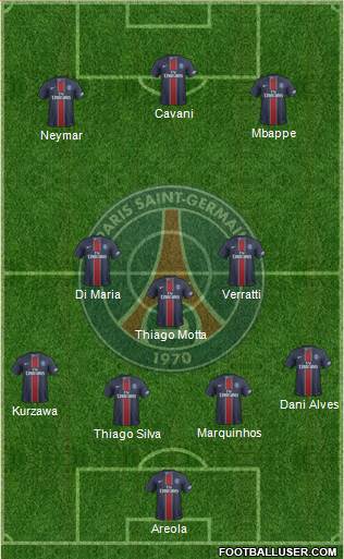 Paris Saint-Germain Formation 2017