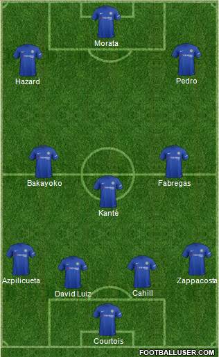 Chelsea Formation 2017