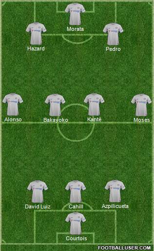 Chelsea Formation 2017