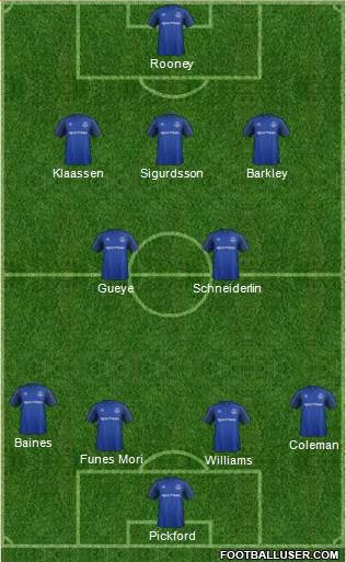 Everton Formation 2017