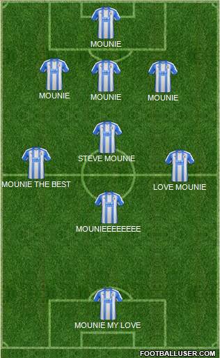 Huddersfield Town Formation 2017