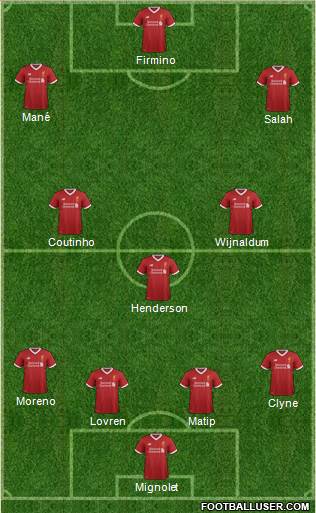 Liverpool Formation 2017