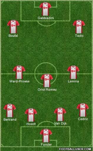 Southampton Formation 2017
