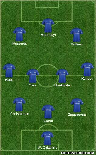 Chelsea Formation 2017