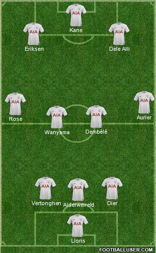 Tottenham Hotspur Formation 2017