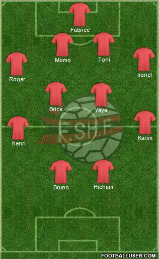 Albania Formation 2017