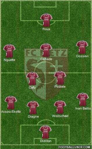 Football Club de Metz Formation 2017